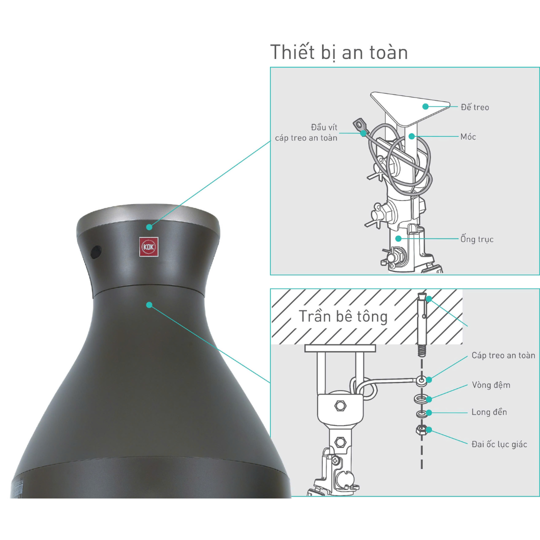 Cấu tạo kĩ thuật quạt KDK T60DW(GY)