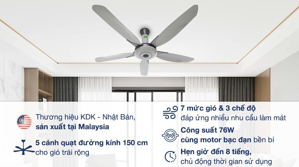 Tính năng của quạt trần KDK Z60WS(GY)