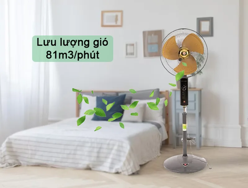 Quạt có lưu lượng gió lên đến 81m3/phút