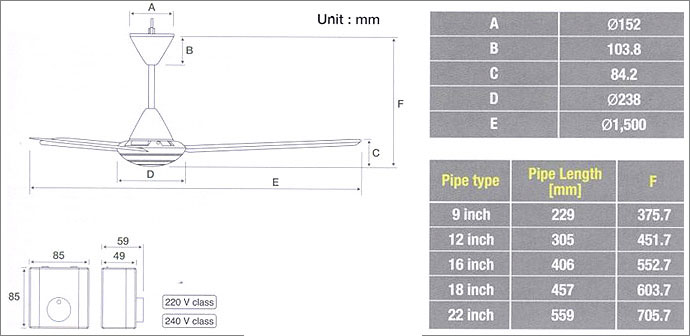 Thông số kỹ thuật của quạt trần KDK M60XG(SIL)