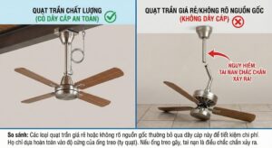 Dây cáp an toàn trên quạt KDK lắp đặt và hoạt động thế nào?