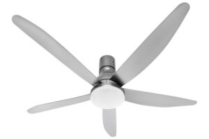 Top 10 Quạt Trần Phòng Khách Êm Ái, Tiết Kiệm Điện Nhất